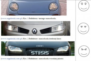 car cheap expensive difference